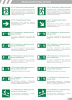 Знаки эвакуационные пленка, пластик, фотолюминесцентные в наличии и под заказ