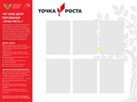 Точка роста стенд с 6 карманами А4 размер  1500 х 1000 пластик 3 мм