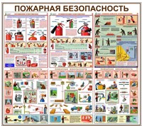 Стенд Пожарная безопасность  размер 1028 х 1076 пластик 3 мм 0160