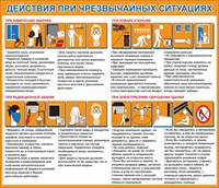 Стенд Действия при чрезвычайных ситуациях размер 1100 х 950 пластик 3 мм