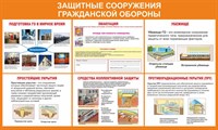 Стенд Защитные сооружения гражданской обороны размер 1000 х 600 пластик 3 мм
