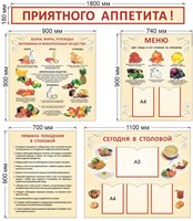 Комплект стендов Столовая размер 1800 х 180 мм,900 х 900 мм, 740 х 900 мм, 700 х 900 мм, 1100 х 900 мм пластик 3 мм