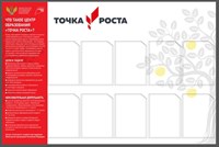 Стенд Точка роста с 10 карманами А4 размер  1600 х 900 пластик 5 мм