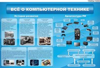 Стенд Все о компьютерной технике 1500 х 1000 пластик 3 мм