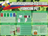 Стенд Мобилизационная подготовка и воинский учет размер 1000 х 750 пластик 3 мм 2548