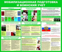 Стенд Мобилизационная подготовка и воинский учет размер 1200 х 1000 пластик 3 мм 2502