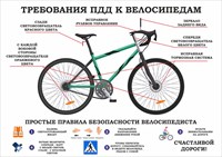Стенд Требования ПДД к велосипедам размер 1200 х 850 пластик 3 мм ДБ13