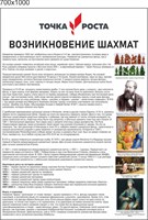Стенд Точка Роста Возникновение шахмат пластик 3мм 1000 х 700 ТР46