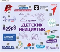 Стенд Центр Детских Инициатив ЦДИ  размер 1200 х 1000 мм  пластик 3 мм