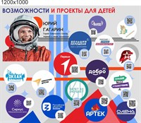 Стенд Возможности и проекты для детей размер 1200 х 1000 мм  пластик 3 мм