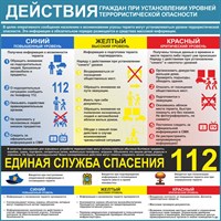 Стенд Действия граждан при установлении уровней террористической опасности размер 1000 х 1000 пластик 3 мм 0332