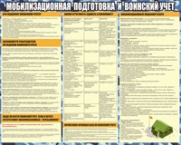 Стенд Мобилизационная подготовка и воинский учет размер 1000 х 800 пластик 3 мм с изменениями от 2024г.