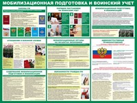 Стенд Мобилизационная подготовка и воинский учет размер 1000 х 750 пластик 3 мм с изменениями от 2024г 25021