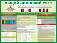 Стенд Общий воинский учет размер 1000 х 750 пластик 3 мм с изменениями от 2024г. 25011