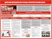 Стенд Действия населения при угрозах террористических актов 1500 х 1130 пластик 3мм