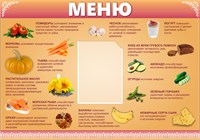 Стенд Меню 1000 х 700 пластик 3мм, карман А4-1шт.