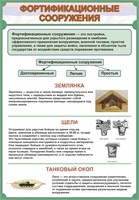 Комплект стендов Фортификационные сооружения 700х1000 мм (2шт) пластик 3мм 2665