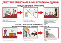 Стенд "Действия при пожаре в общественном здании" формат А2  594 х 420 мм пластик 3мм