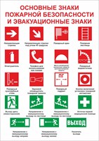 Стенд "Основные знаки пожарной безопасности и эвакуационные знаки" формат А2  594 х 420 мм пластик 3мм