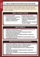 Стенд " Смена климатогеографических факторов"  формат А2 -594 х 420,  пластик 3мм