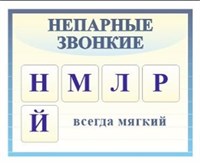 Стенд "Непарные звонкие"  500 х 400 пластик 3мм 052474