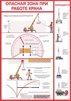 Стенд " Опасная зона при работе крана" формат А2 594 х 420мм, пластик 3мм