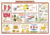 Стенд " Пожарная безопасность при работе на станках" формат А2 594 х 420 мм, пластик 3мм