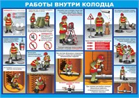 Стенд "Работы внутри колодца" (голубой фон)  формат А2 594 х 420мм, пластик 3мм