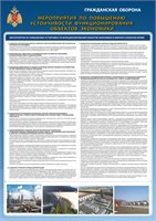 Стенд "Мероприятия по повышению устойчивости функционирования объектов экономики" формат А2  594 х 420 пластик 3мм