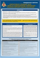 Стенд "Нормативно правовая база" формат А2  594 х 420 пластик 3мм