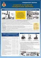 Стенд "Создание и развитие гражданской обороны" формат А2  594 х 420 пластик 3мм