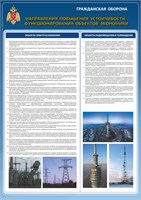 Стенд "Направление повышения устойчивости функционирования объектов экономики" формат А2  594 х 420 пластик 3мм