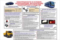 Стенд "Неисправности и условия, запрещающие эксплуатацию ТС" 900 х 600, пластик 3мм