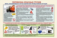 Стенд "Перевозка опасных грузов" 900 х 600, пластик 3мм