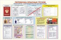 Стенд "Перевозка опасных грузов - транспортно -сопроводительная документация" 900 х 600, пластик 3мм