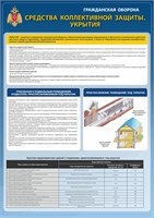 Стенд "Средства коллективной защиты - Укрытия" формат А2  594 х 420 пластик 3мм