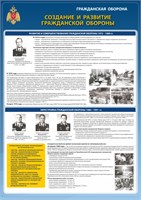 Стенд "Создание и развитие гражданской обороны - 1972-1980гг." формат А2  594 х 420 пластик 3мм