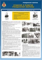Стенд "Создание и развитие ГО. Местная противовоздушная оборона 1945-1961гг." формат А2  594 х 420 пластик 3мм