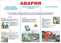 Стенд "Авария -радиоактивное загрязнение" формат А2  594 х 420 пластик 3мм
