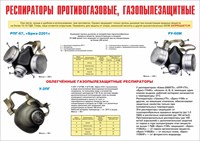 Стенд "Респираторы противогазные и газопылезащитные" формат А2  594 х 420 пластик 3мм