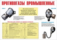 Стенд "Противогазы промышленные" формат А2  594 х 420 пластик 3мм