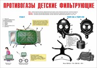 Стенд " Противогазы детские фильтрующие" формат А2  594 х 420 пластик 3мм