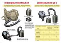 Стенд "Патроны для противогазов" формат А2  594 х 420 пластик 3мм