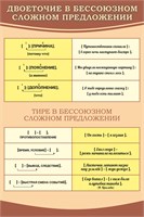 Стенд "Двоеточие в бессоюзном сложном предложении" 600 х 900, пластик 3мм