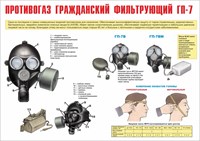 Стенд "Противогаз гражданский" формат А2  594 х 420 пластик 3мм