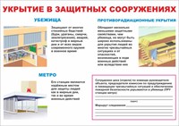 Стенд "Укрытие в защитных сооружениях" формат А2  594 х 420 пластик 3мм