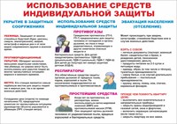 Стенд "Использование средств индивидуальной защиты" формат А2  594 х 420 пластик 3мм