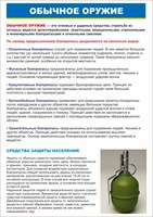 Стенд "Обычное оружие" формат А2  594 х 420 пластик 3мм