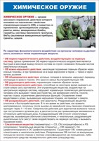 Стенд "Химическое оружие" формат А2  594 х 420 пластик 3мм