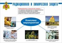 Стенд "Радиационная и химическая защита" формат А2  594 х 420 пластик 3мм